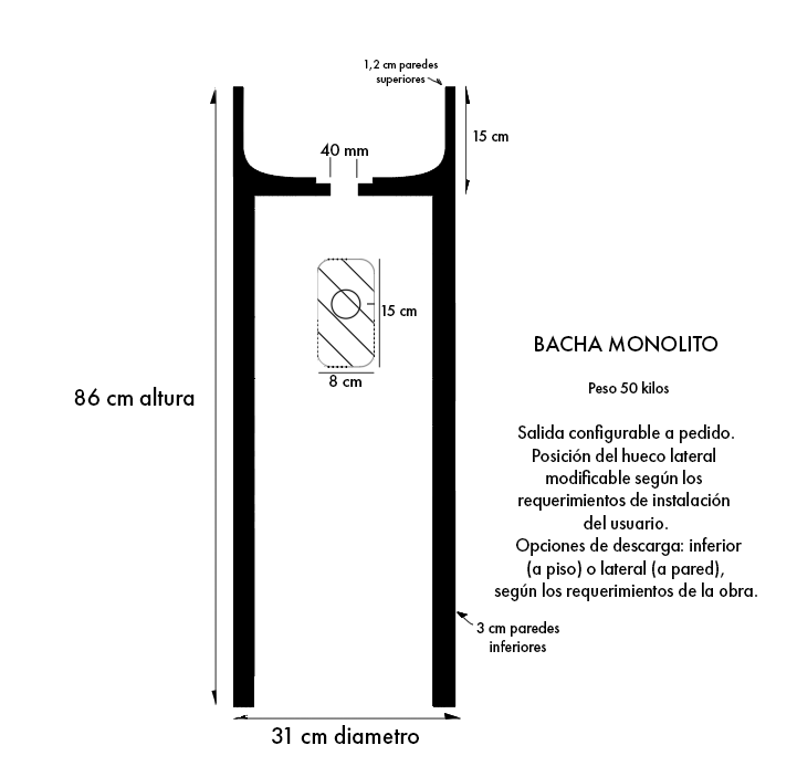 Plano de medidas - Monolito